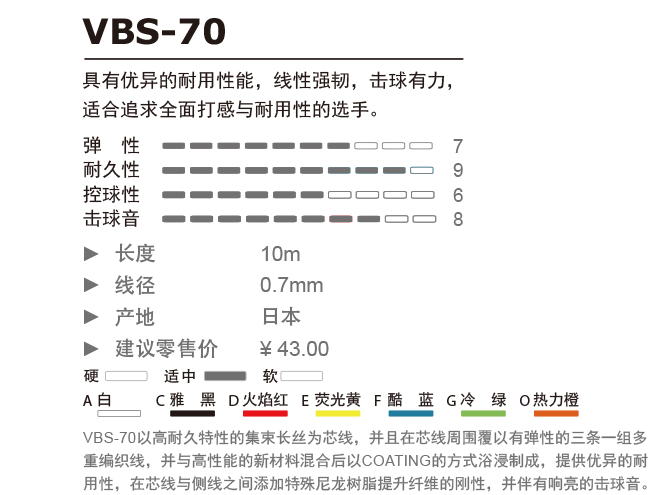 VICTOR 弹速VBS66N胜利羽毛球拍线VBS70 VBS61 VBS63高弹 VS50 - 图0