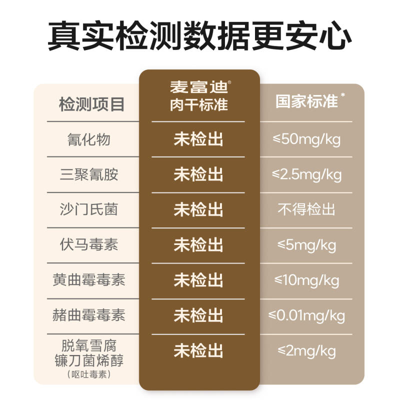 商品缩略图 2
