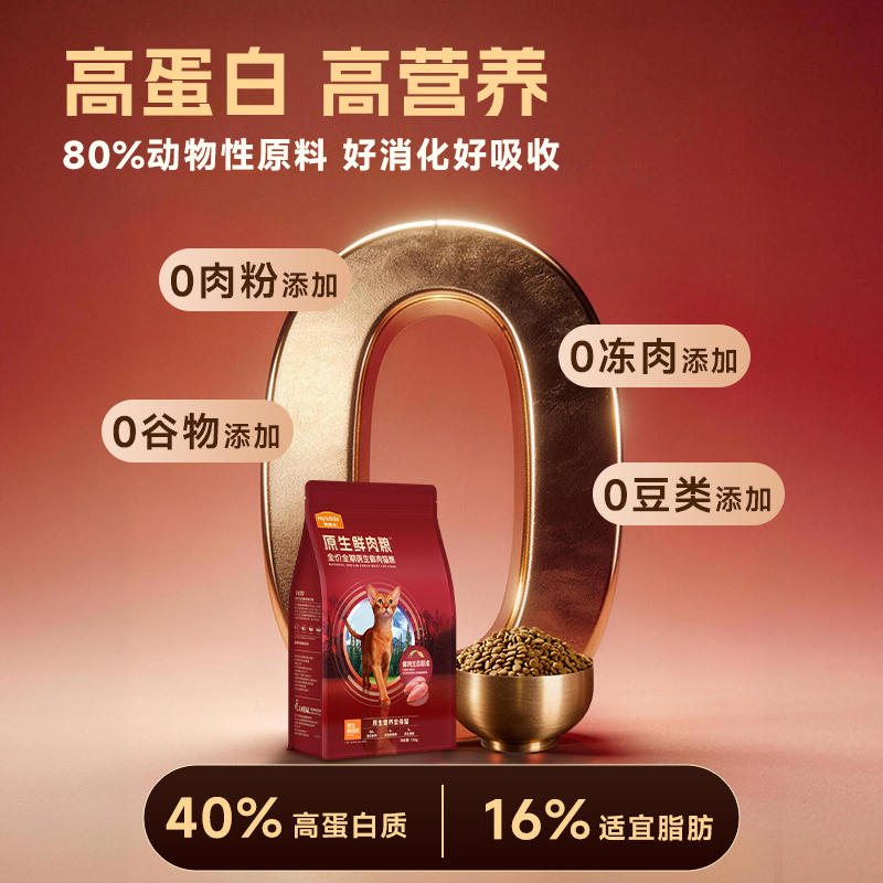 商品缩略图 2