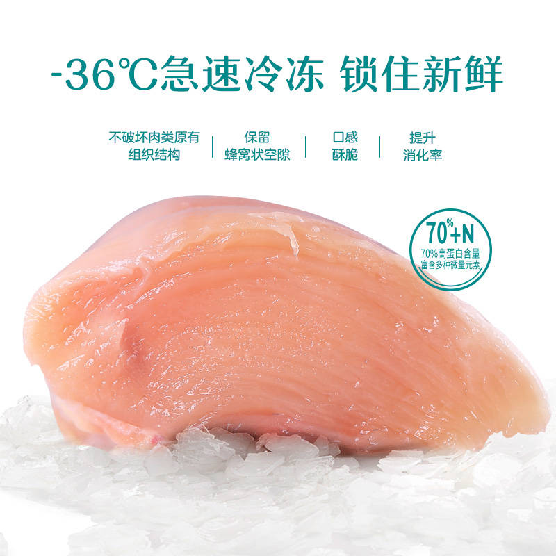 商品缩略图 3