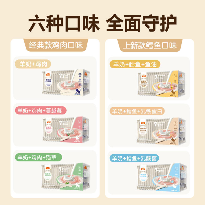 商品缩略图 4