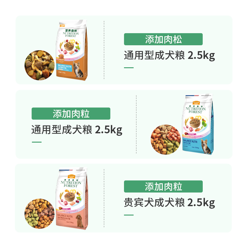 麦富迪狗粮幼犬通用型泰迪金毛比熊柯基营养森林肉松成犬粮2.5kg - 图0