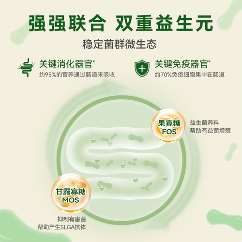 麦富迪猫湿粮营养pro羽衣甘蓝肉包补营养补水成幼猫条猫零食10包 - 图1