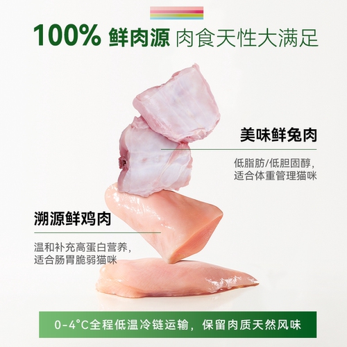 麦富迪猫湿粮营养pro羽衣甘蓝肉包补营养补水成幼猫条猫零食10包 - 图2