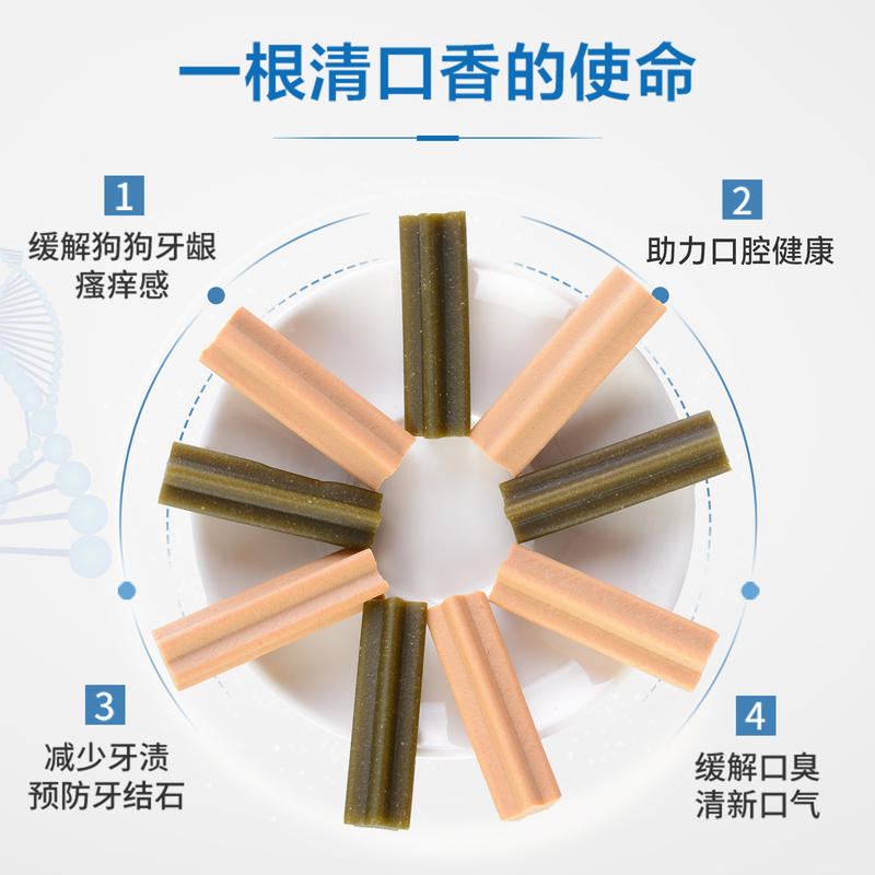 商品缩略图 2
