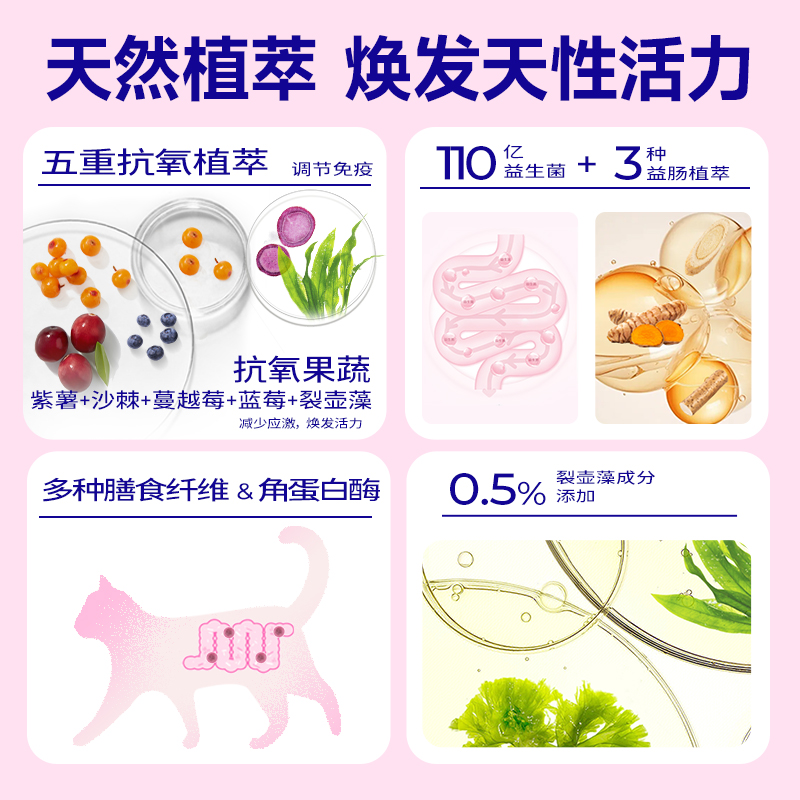 麦富迪barf霸弗猫粮生骨肉主食冻干双拼营养高蛋白幼猫专用1.8kg-图1