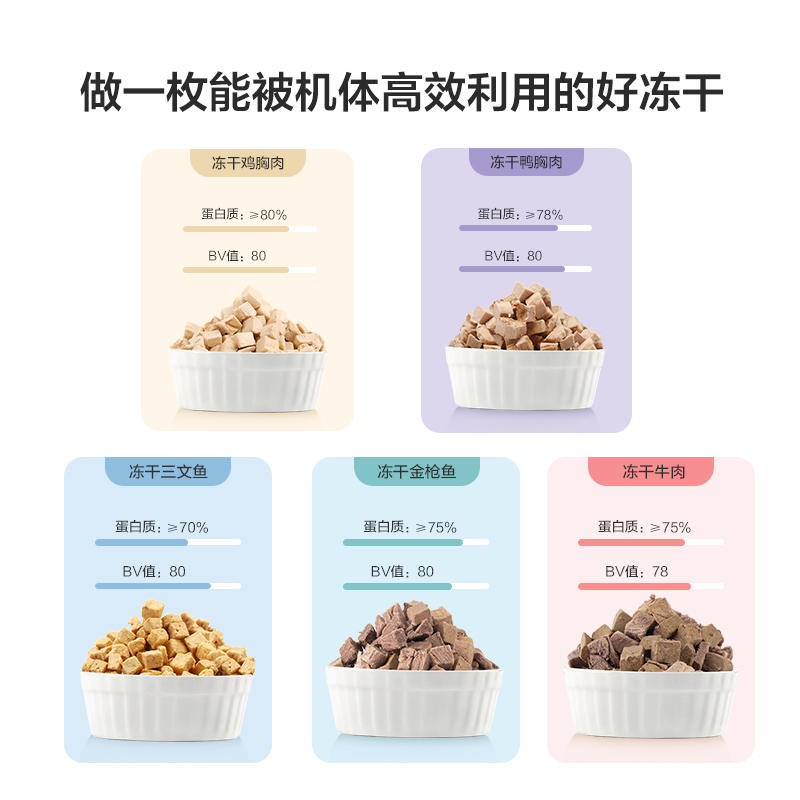 商品缩略图 3