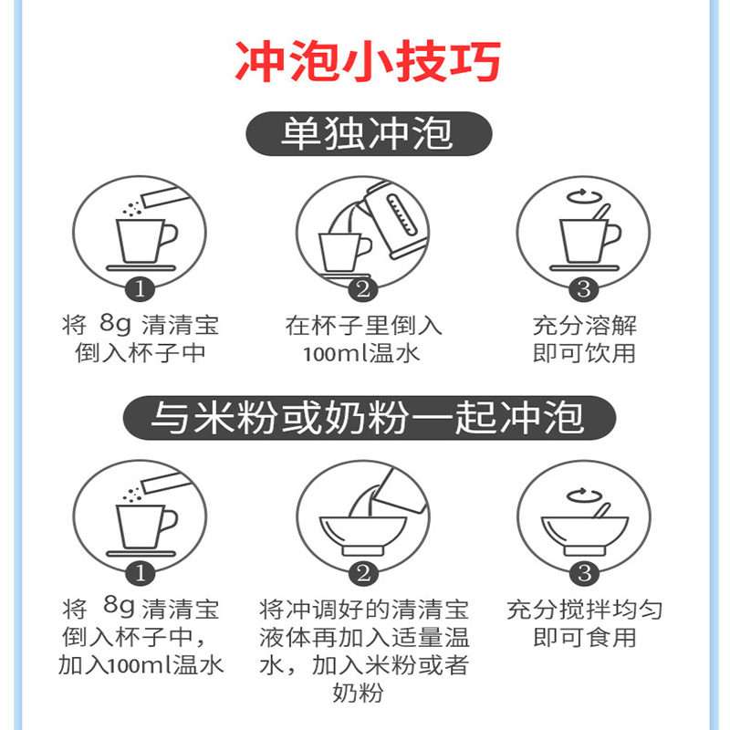 乐奇宝金银花清清宝益生元钙铁锌配方宝宝儿童拌奶伴侣大容量400