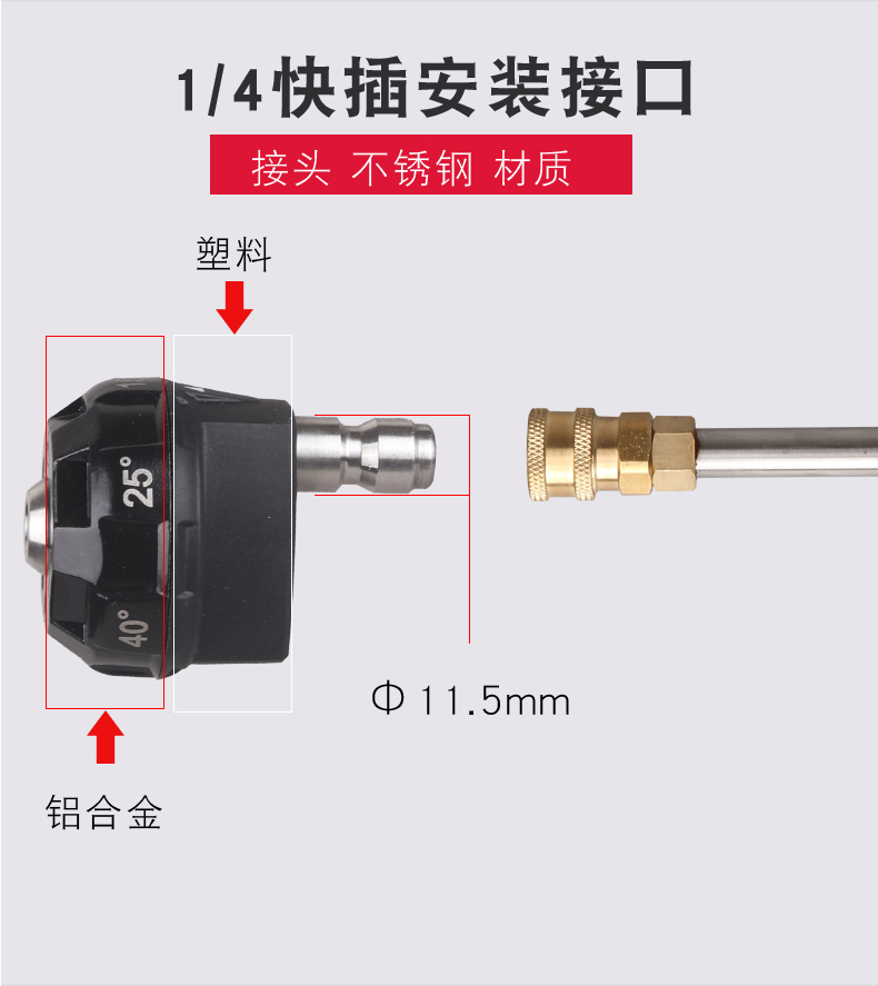 高压清洗机6孔可调节喷嘴 6合1多功能家用水枪头洗车扇形喷头