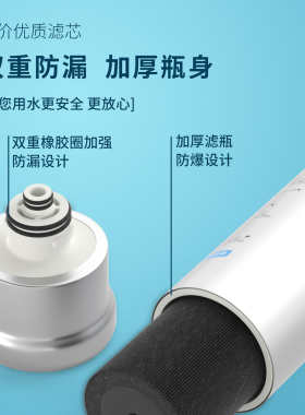 适配爱惠浦MC2净水器滤芯MH2净水机纤维炭高精过滤7FC i2002通用