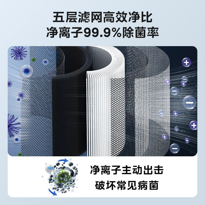 美的空气净化器家用卧室除甲醛除烟味过敏源净化机过滤器Z1Pro