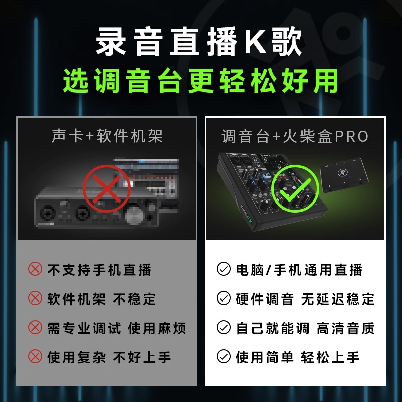 RunningMan美技proFX6V3+ 10 12调音台蓝牙现场乐器通用舞台混音 - 图2