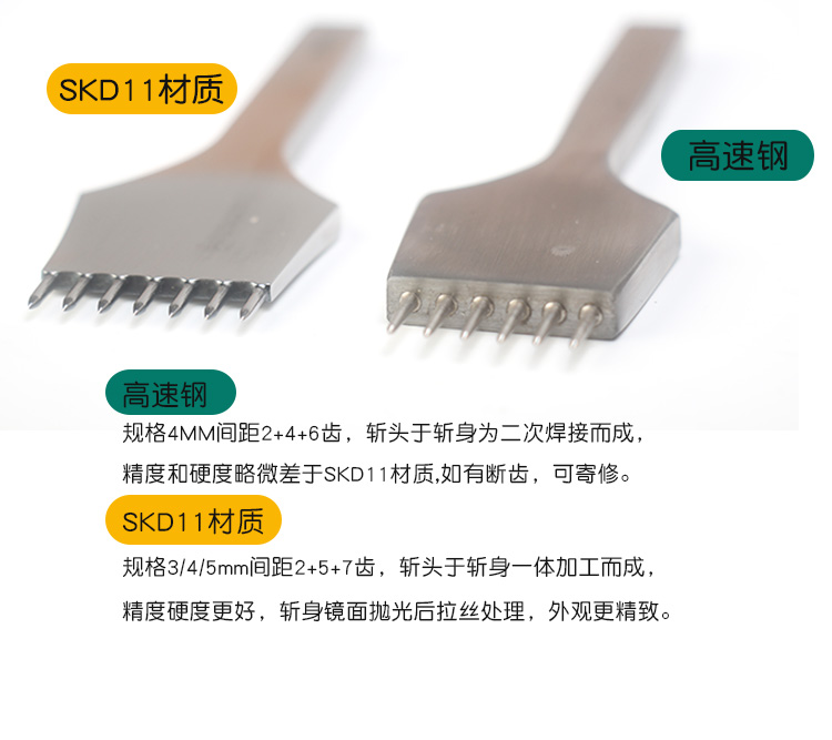 手工皮具DIY圆斩3/4mm内缝圆斩手工打孔圆孔皮革打孔冲圆形菱斩-图1