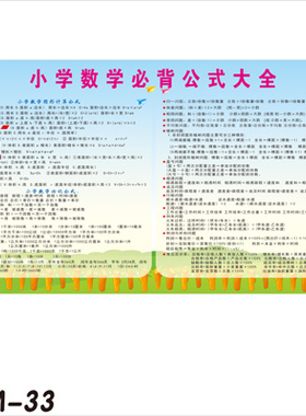 小学数学公式墙贴纸学校班级包邮