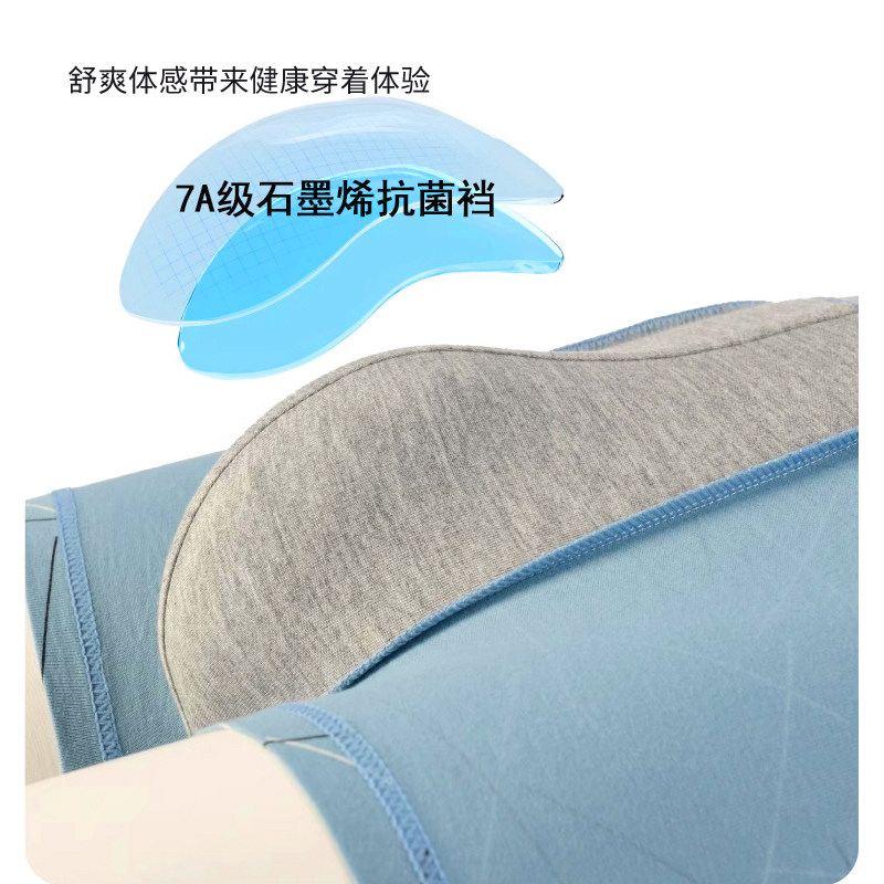 图3