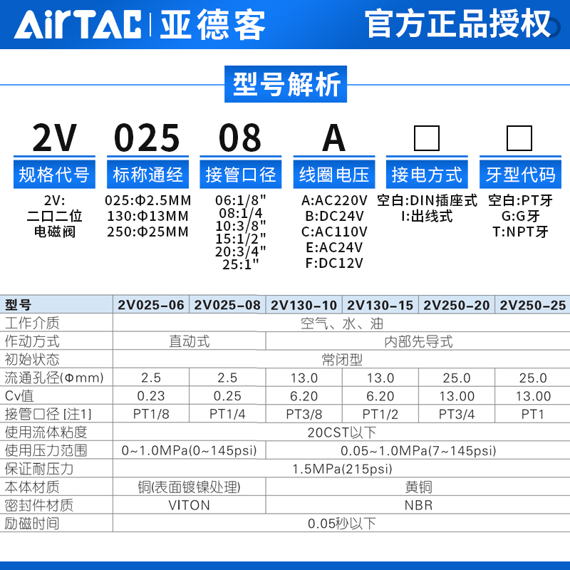 亚德客二位二通电磁阀DC24V气动电磁控制阀2V025-08AC220V电子阀 - 图2