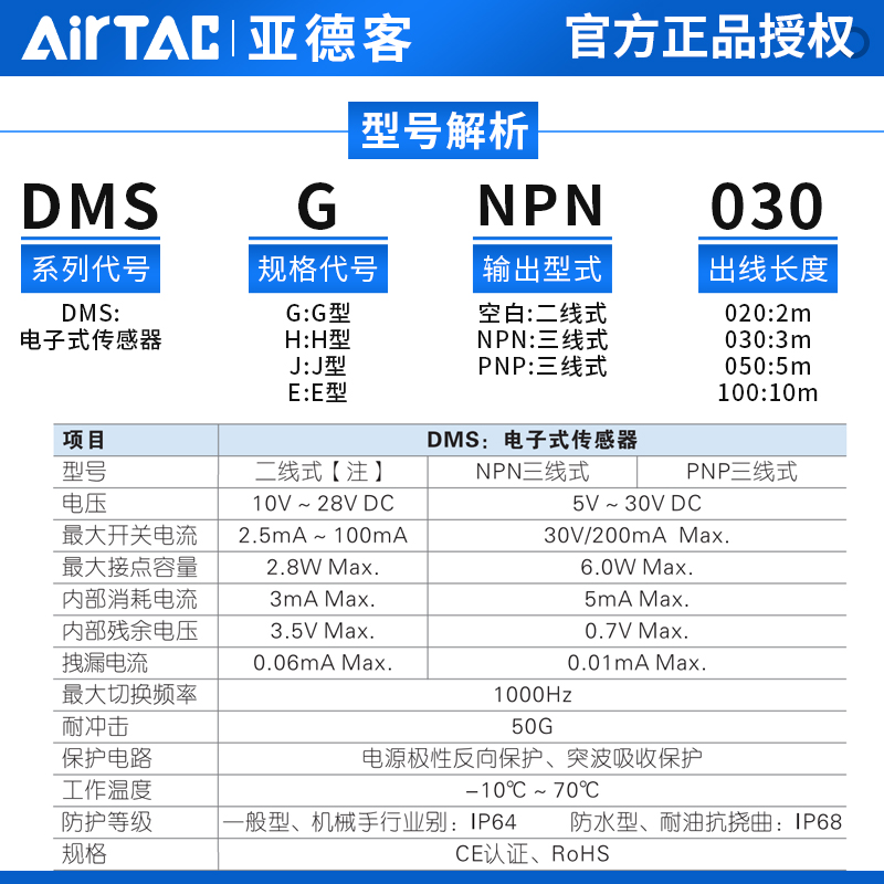 亚德客DMS电子磁性开关三线式NPNDMSG/DMSH/DMSE/DMSJ- N020-N030 - 图0