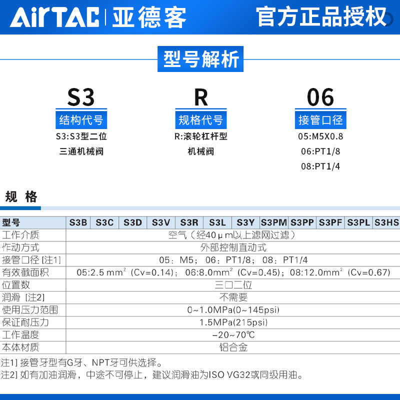 亚德客机械阀S3B/S3R/S3L/S3HL/S3V-M5/06/08二位三通控制阀 - 图0