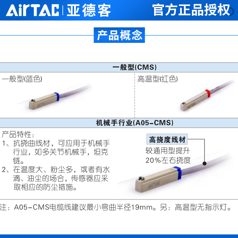 亚德客CMS两线耐高温125℃磁性接近开关CMSG/CMSH/CMSE/CMSJ-020H - 图1