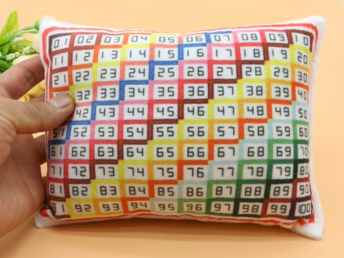 Перекрестная цифровая игольчатая штекма Rainbo