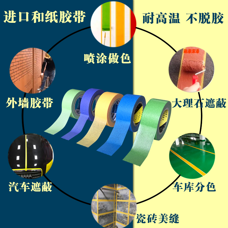 分色带胶带和纸胶带长18米日本进口和纸美纹纸喷漆胶带烤漆装修 - 图0