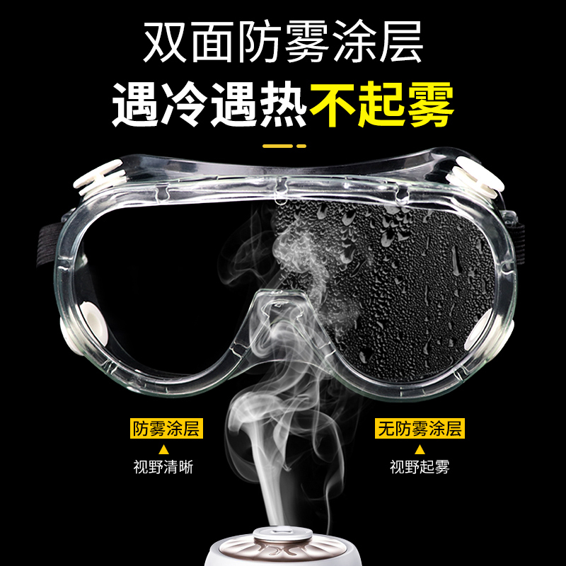 Goggles for women: dust proof, fog proof, breathable, labor protection, splash proof, sand proof, polishing myopia, protective glasses for men
