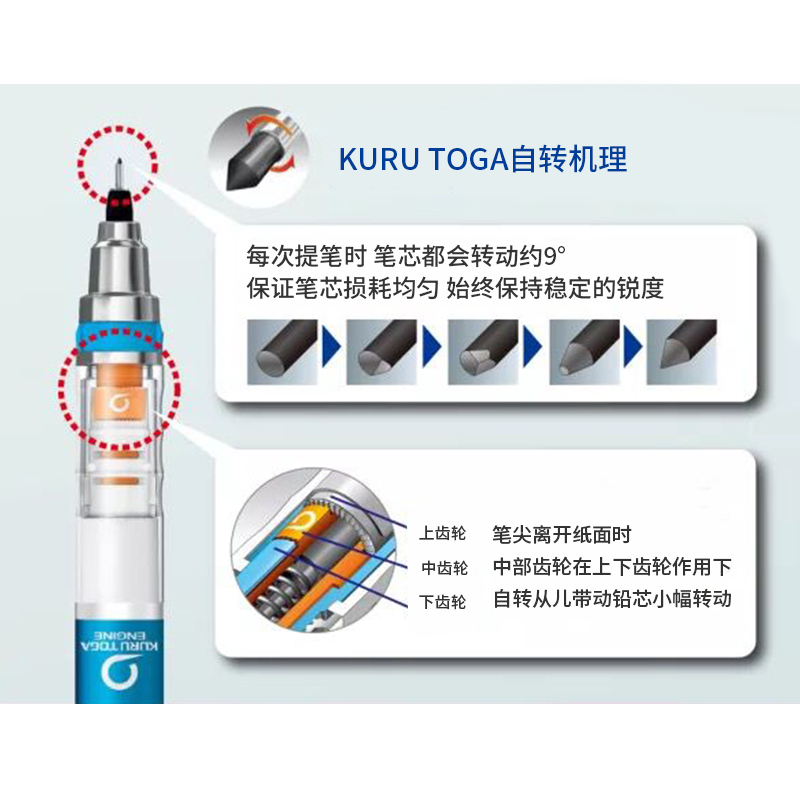 日本UNI三菱KURUTOGA自动铅笔M5-452/铅芯自动旋转活动铅笔0.5mm-图0