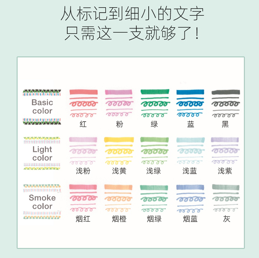 日本UNI三菱荧光笔5色套装双头标记笔学生划重点可视窗彩色记号笔-图2