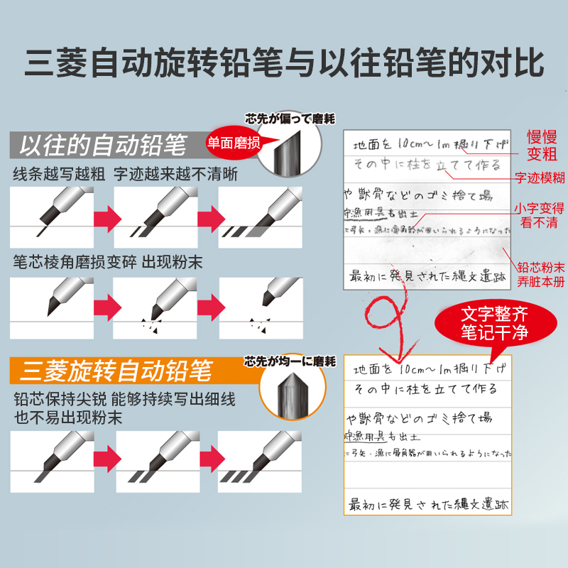 日本UNI三菱三丽鸥限定款自动铅笔库洛米玉桂狗美乐蒂活动铅笔0.5-图2