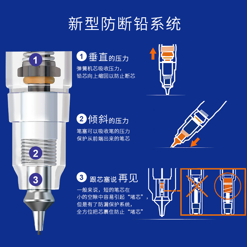 日本文具大赏zebra斑马自动铅笔MA93软硅胶防疲劳不断铅学生0.5mm