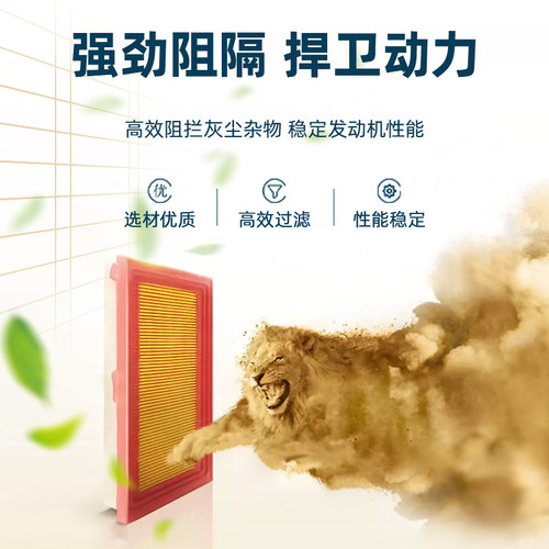 适配长安CS75空调滤芯CS35逸动plus二代CS55原厂unit和univ空气格 - 图2