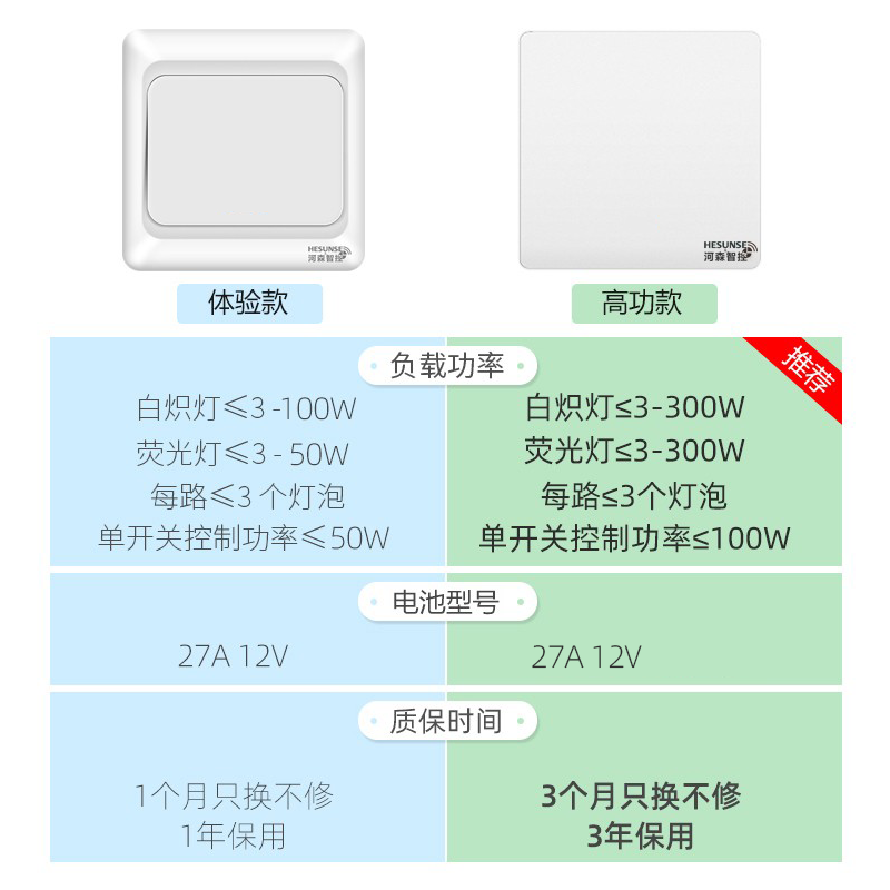 遥控开关免布线无线智能控制器220v灯家用双控面板86型随意贴一路