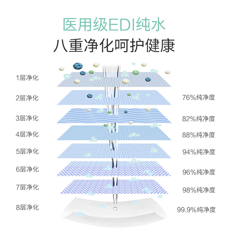 bodyaid博滴 75%75度酒精乙醇湿巾 惠优购湿巾