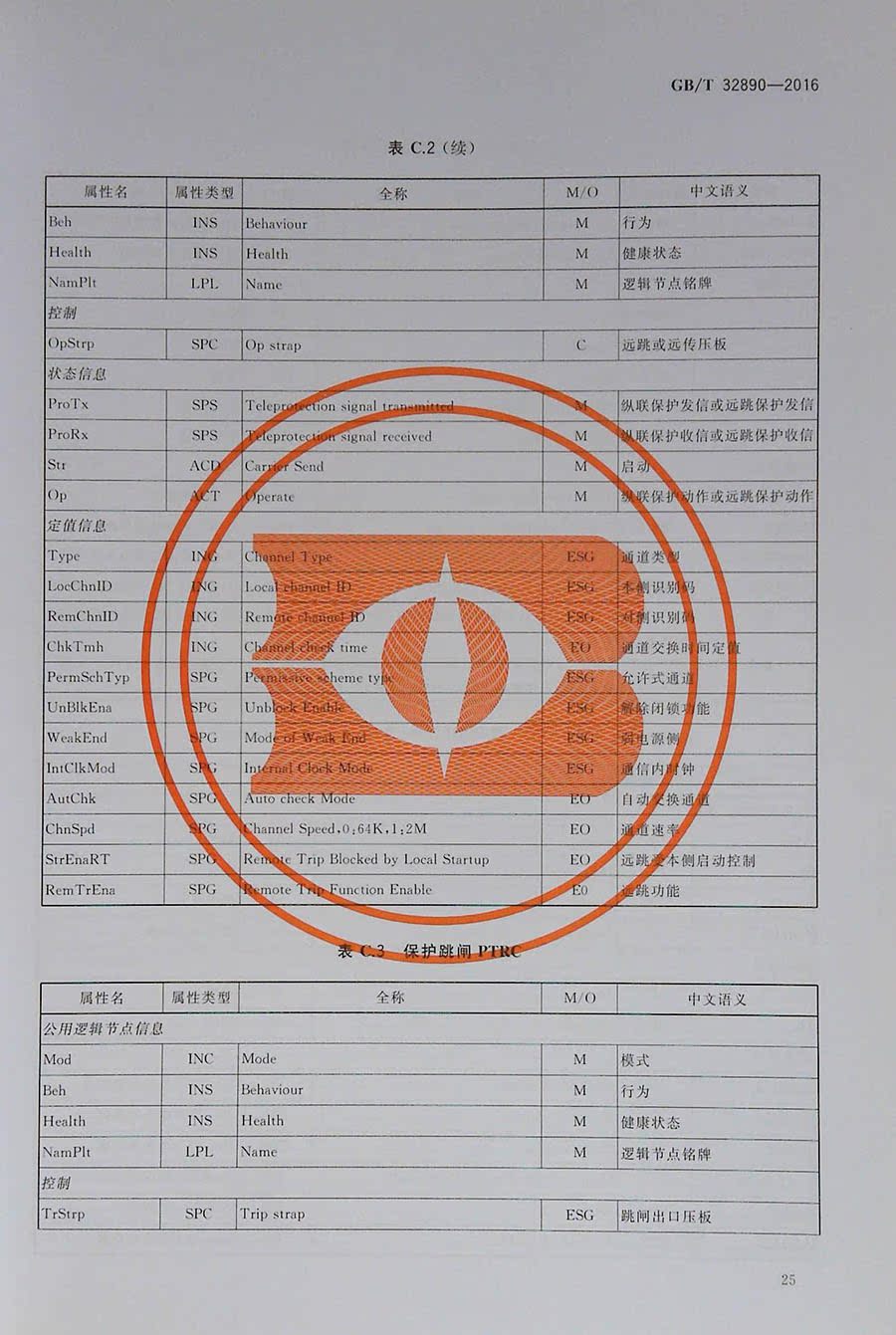 正版现货  GB/T 32890-2016 继电保护 IEC 61850 工程应用模型 - 图3