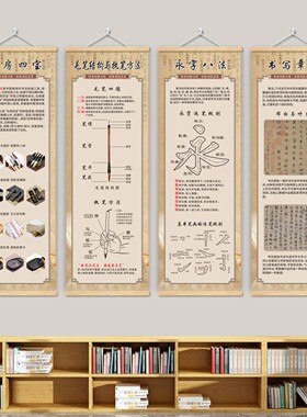软笔书法教室文化墙布置装饰挂图
