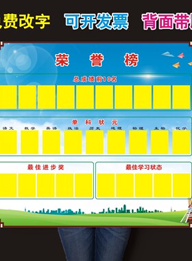 初中小学教室文化布置墙贴纸光荣榜班级评比展示公告栏小组积分表