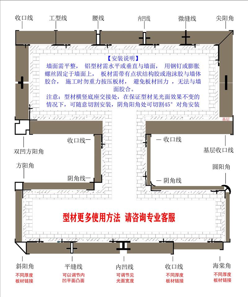 18mm护墙板铝合金收口线条金属包边卡条阴阳角背景墙工型线踢脚线