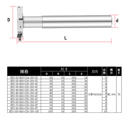 HTS直柄T型槽铣刀杆加工中心开槽三面刃T型槽铣刀杆厚度10T型刀 - 图3