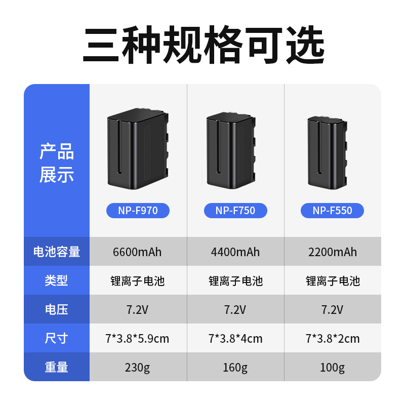 通用标配 F970 6600mAh锂电池毫安续航标配大容量通用F750 F550 F990 LED补光灯电池-图1