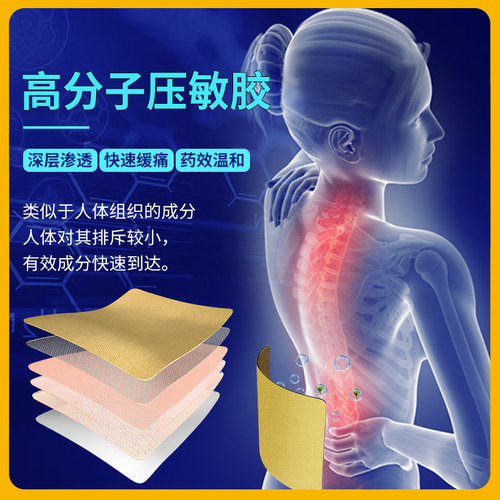 店播专属*诺泰腰椎间盘突出膏贴腰椎部位型膏腰疼痛腰肌劳损贴膏-图0