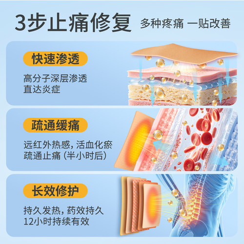 诺泰多部位型医用药贴腰椎间盘突出护腰腰腿疼颈椎病专用膏药贴-图2