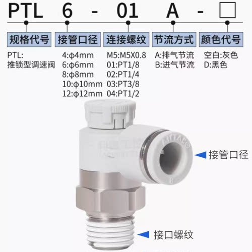 原装亚德客推锁型排气调速阀PTL4M5A-M PTL601A PTL802A 节流阀 - 图2