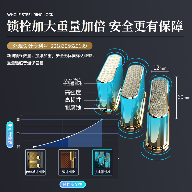 【沙溢代言新国标SSS认证】大一保险柜家用加厚加重原3C认证防盗保险箱存钱密码箱指纹床头柜办公室2024新款 - 图3