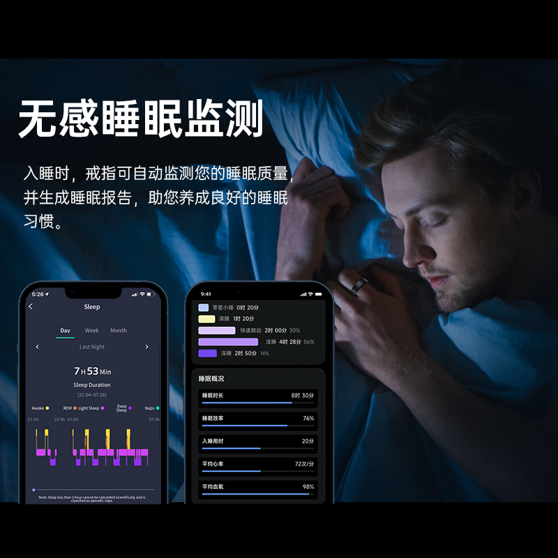 友宏JCRing2301A智能健康戒指指环睡眠监测戒指血氧心率监测体温数据运动监测洗澡游泳防水无线快充智能insix - 图2