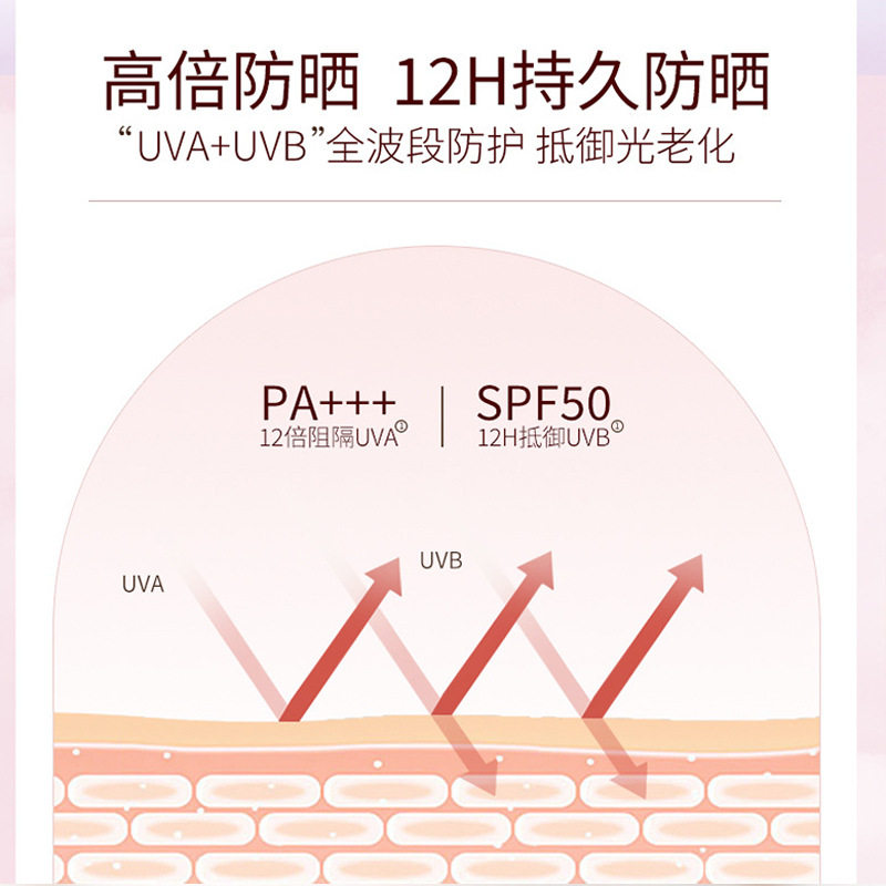 雪贝雅高倍防晒霜SPF+++清爽面部保湿不粘腻军训防水防晒乳,淘宝优惠券,粉丝福利购,淘宝优惠卷