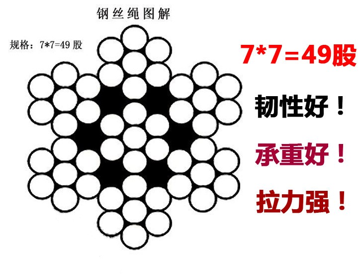 恋伊手摇阳台升降晾衣架钢丝绳晾衣架配件晾衣不锈钢丝绳通用包邮