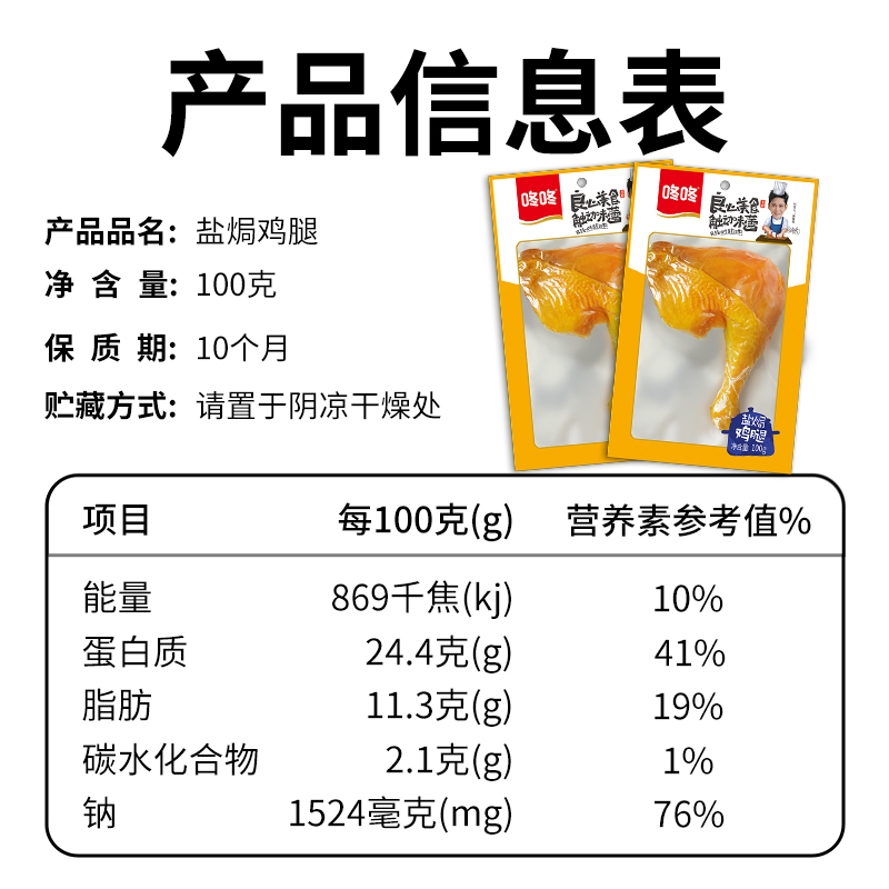 咚咚整只100g盐焗鸡腿开袋即食卤鸡腿手枪腿熟食零食休闲食品小吃-图2