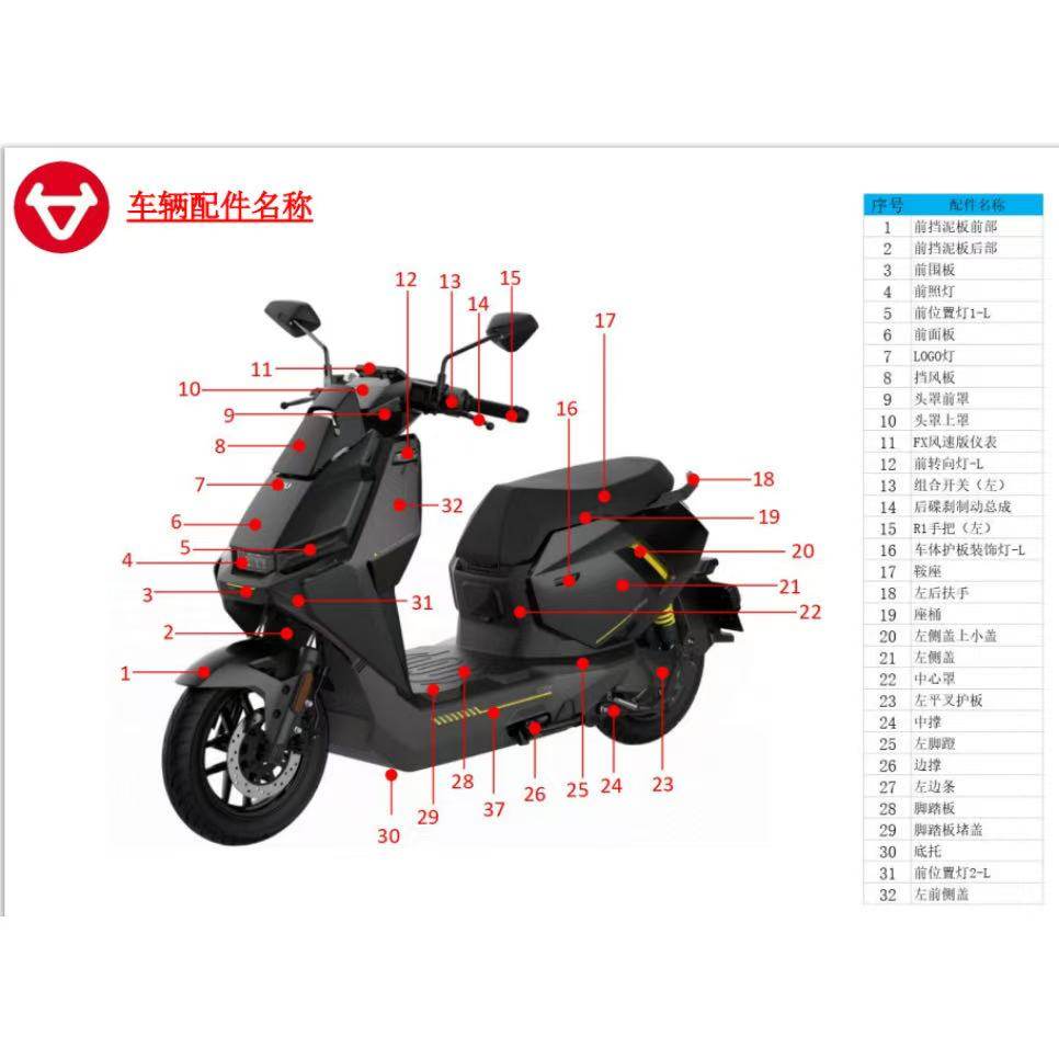 小牛FX风速版原厂外壳车壳烤漆件pp件前挡泥板车体原装配件前面板,淘宝优惠券,粉丝福利购,淘宝优惠卷