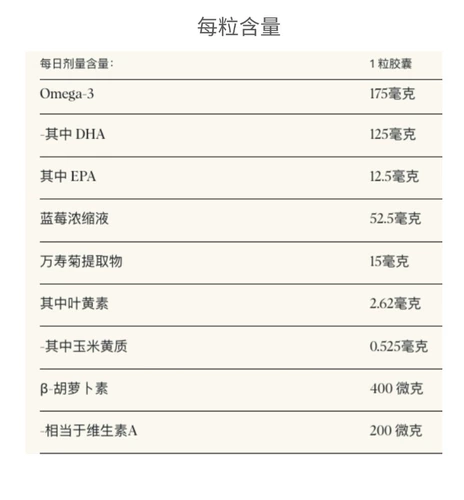 Детская DHA, гель для глаз, капсула, (в наличии на складе), защита глаз, подходит для подростков