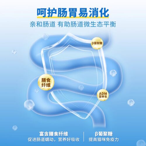 珍宝喜多鱼全价成猫流浪猫粮高蛋白营养鸡肉鱼肉味猫咪主食20斤装 - 图2